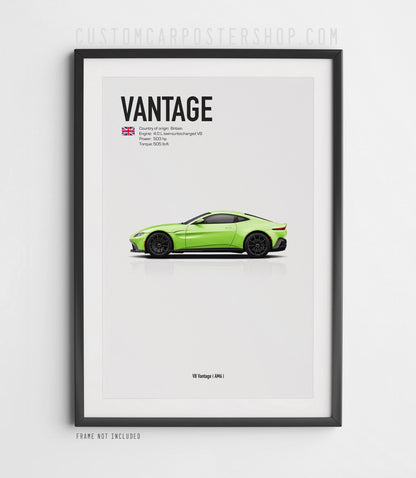 Aston Martin V8 Vantage (2008-2024) Poster