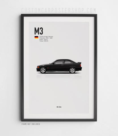 BMW M3 (E36) Poster (1994–1999, U.S. Spec)