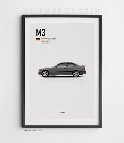 BMW M3 (E36) Poster (1994–1999, U.S. Spec)