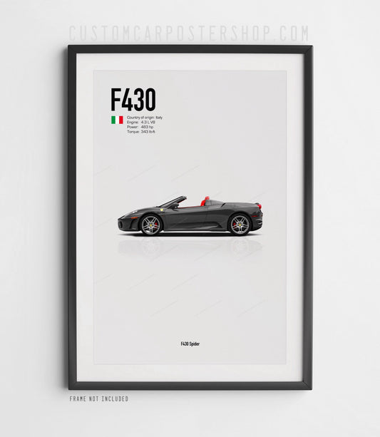 Ferrari F430 Spider Print (Commissioned)