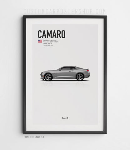 Chevrolet Camaro Poster (6th Gen)