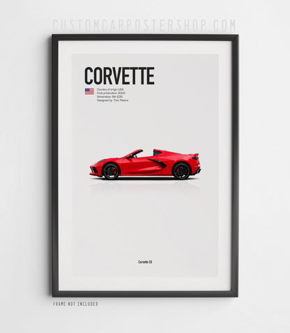 Chevrolet Corvette C8 Poster