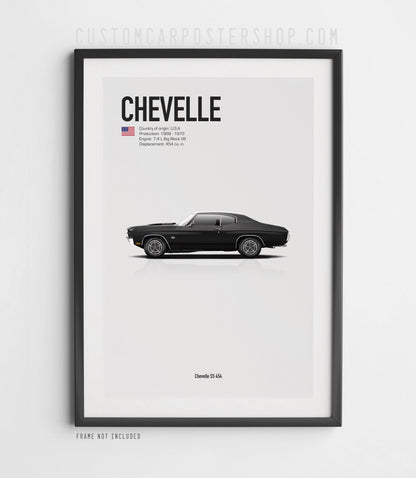 Chevrolet Chevelle SS 454 Poster