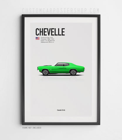 Chevrolet Chevelle SS 454 Poster