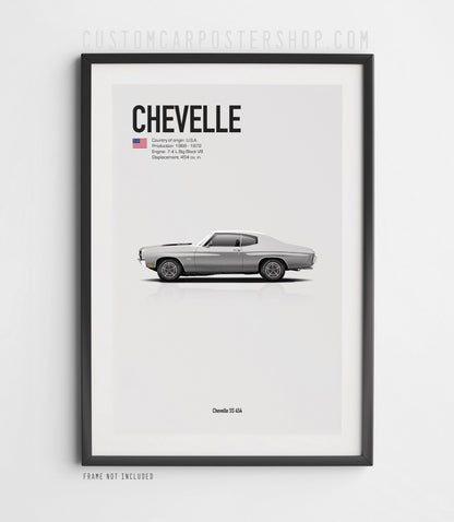 Chevrolet Chevelle SS 454 Poster