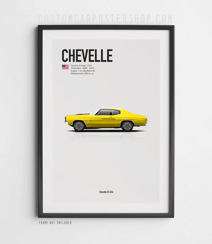 Chevrolet Chevelle SS 454 Poster