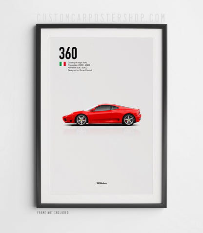 Ferrari 360 Modena Coupe Poster