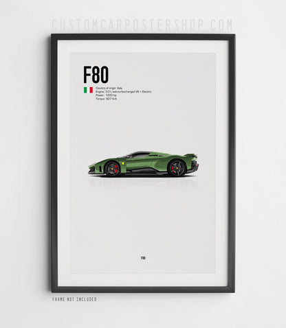 Ferrari F80 Poster