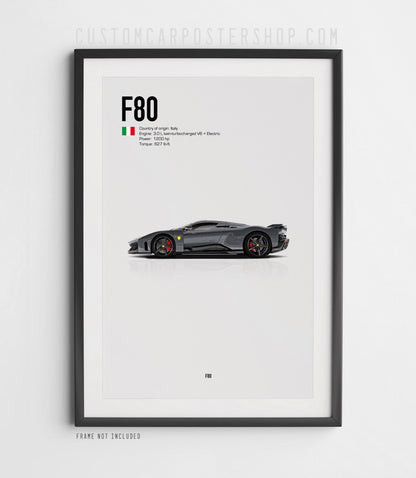Ferrari F80 Poster
