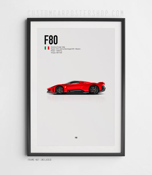 Rosso Corsa Ferrari F80 poster featuring 1200 hp hybrid hypercar design, 80th anniversary tribute print, perfect for Ferrari fans and collectors.