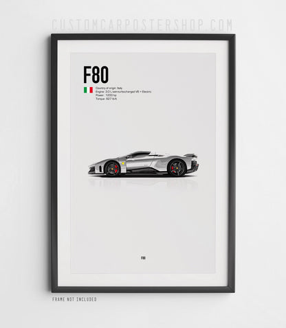 Ferrari F80 Poster