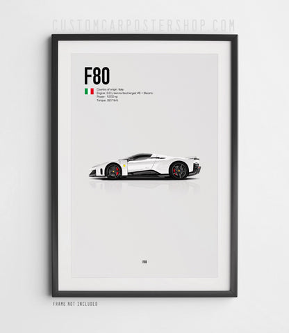 Ferrari F80 Poster
