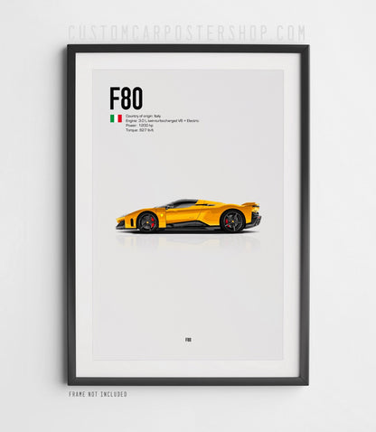 Ferrari F80 Poster