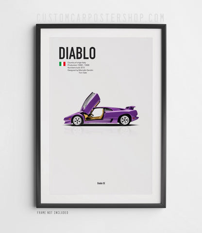 Lamborghini Diablo poster side profile with open scissor doors or closed configurations.
