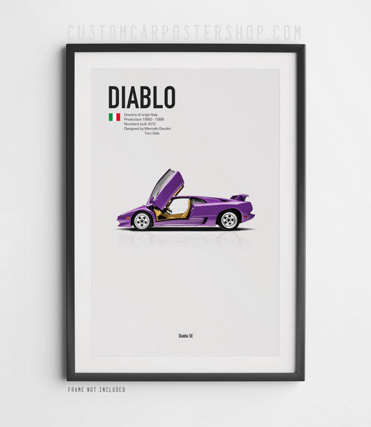 Lamborghini Diablo poster side profile with open scissor doors or closed configurations.