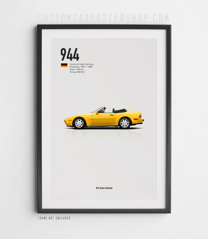 Porsche 944 Turbo Cabriolet Poster