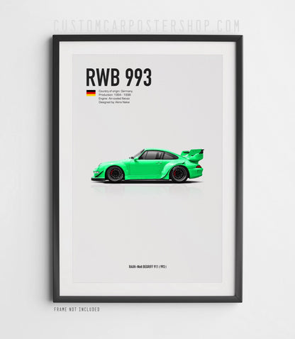 RWB Porsche 993 Poster