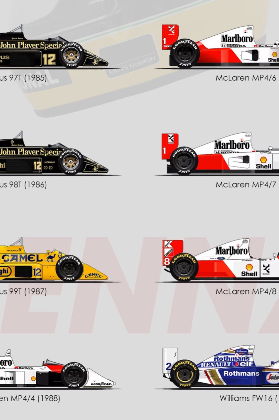 Ayrton Senna F1 Cars Tribute - (Lotus, Toleman, McLaren, Williams)