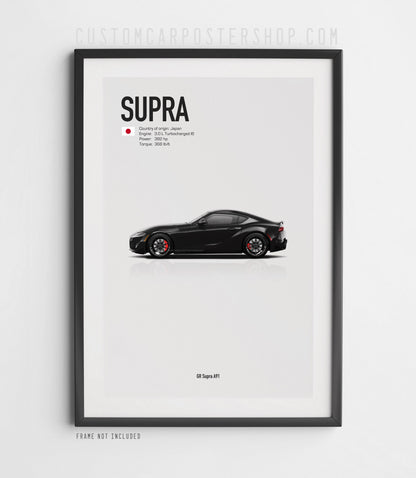 Toyota GR Supra A91 Poster
