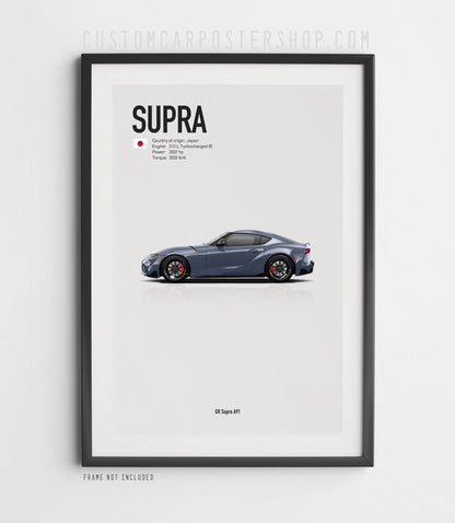 Toyota GR Supra A91 Poster