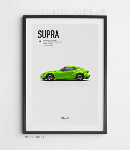 Toyota GR Supra A91 Poster