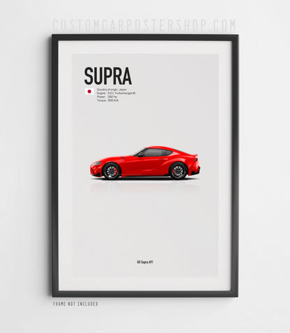 Toyota GR Supra MK5 Poster