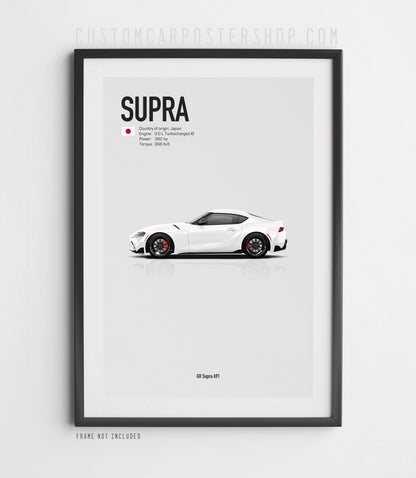 Toyota GR Supra A91 Poster