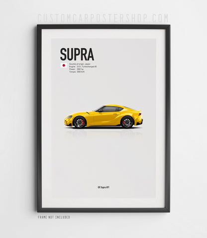 Toyota GR Supra A91 Poster